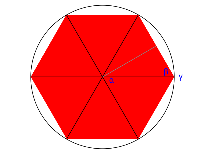 Kreis und Kreisausschnitt berechnen